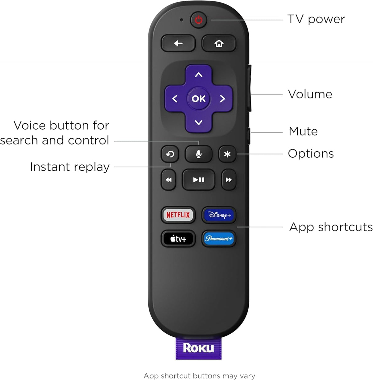 4K HDR Streaming Device with Voice Remote K648409
