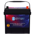 12V 55Ah AGM Replacement Battery V685