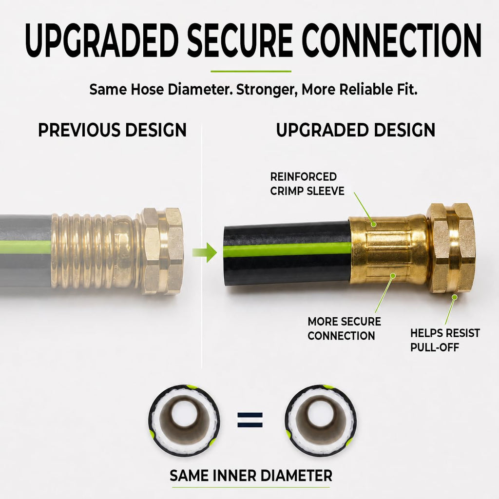 Heavy Duty PVC Garden Hose J382