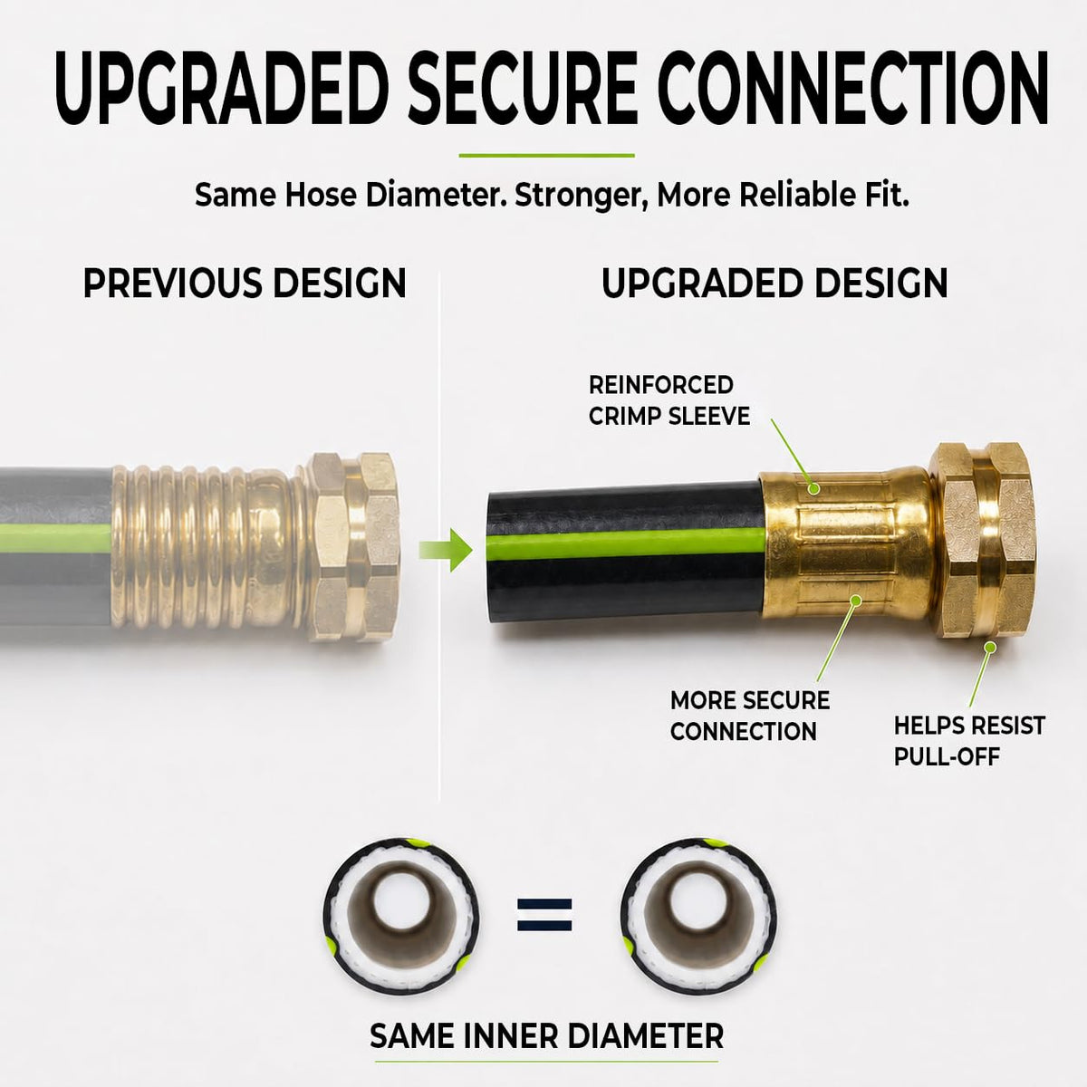 Heavy Duty PVC Garden Hose J382