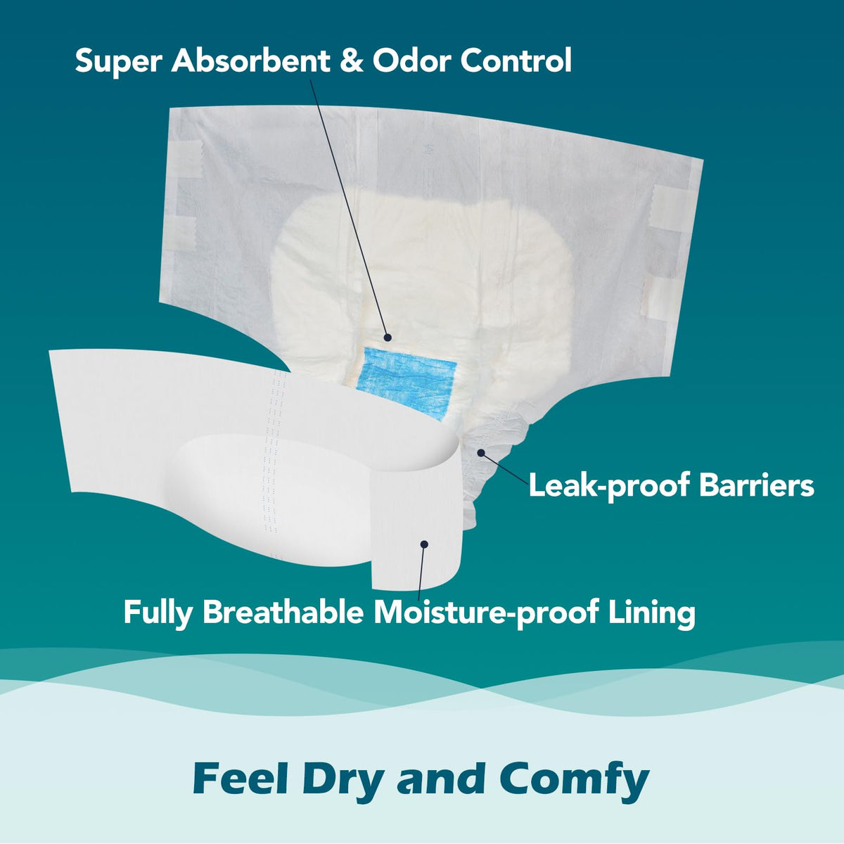 Adult Diapers L 15 Count & Overnight Adult Diapers L 12 Count G373
