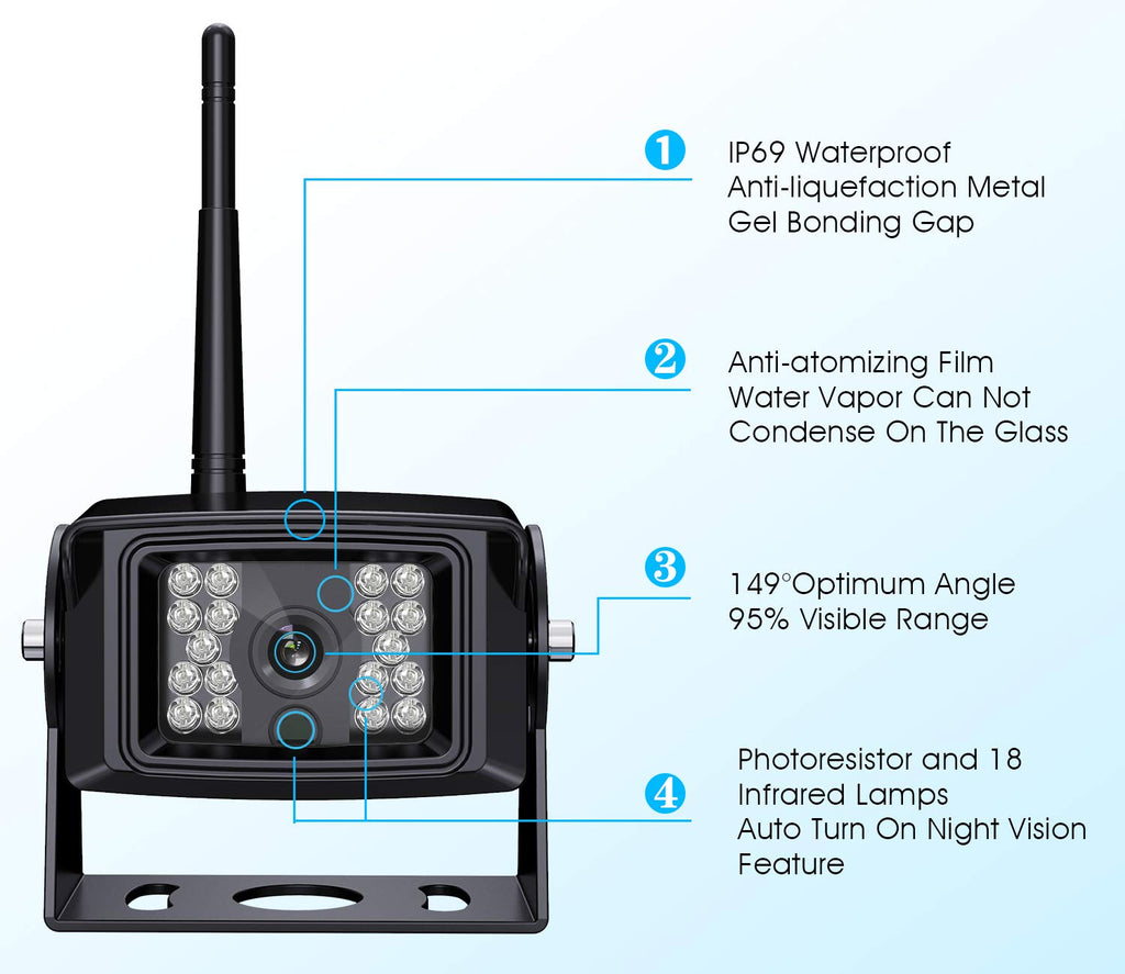 1080P Wireless Backup Camera System Kit with 7'' LCD Monitor Y557134