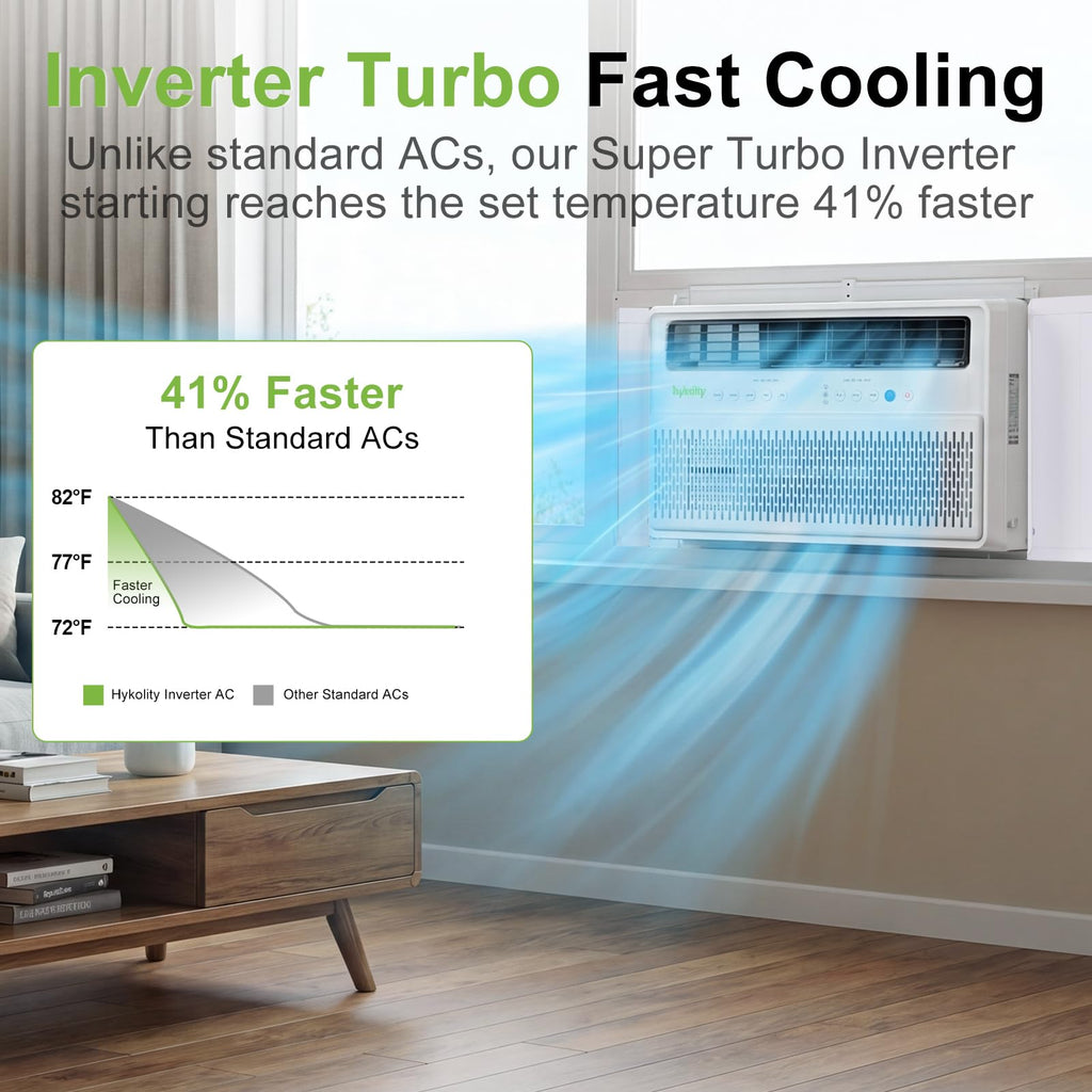 WiFi Enabled 10,000 BTU Smart Inverter Window Air Conditioner N716756