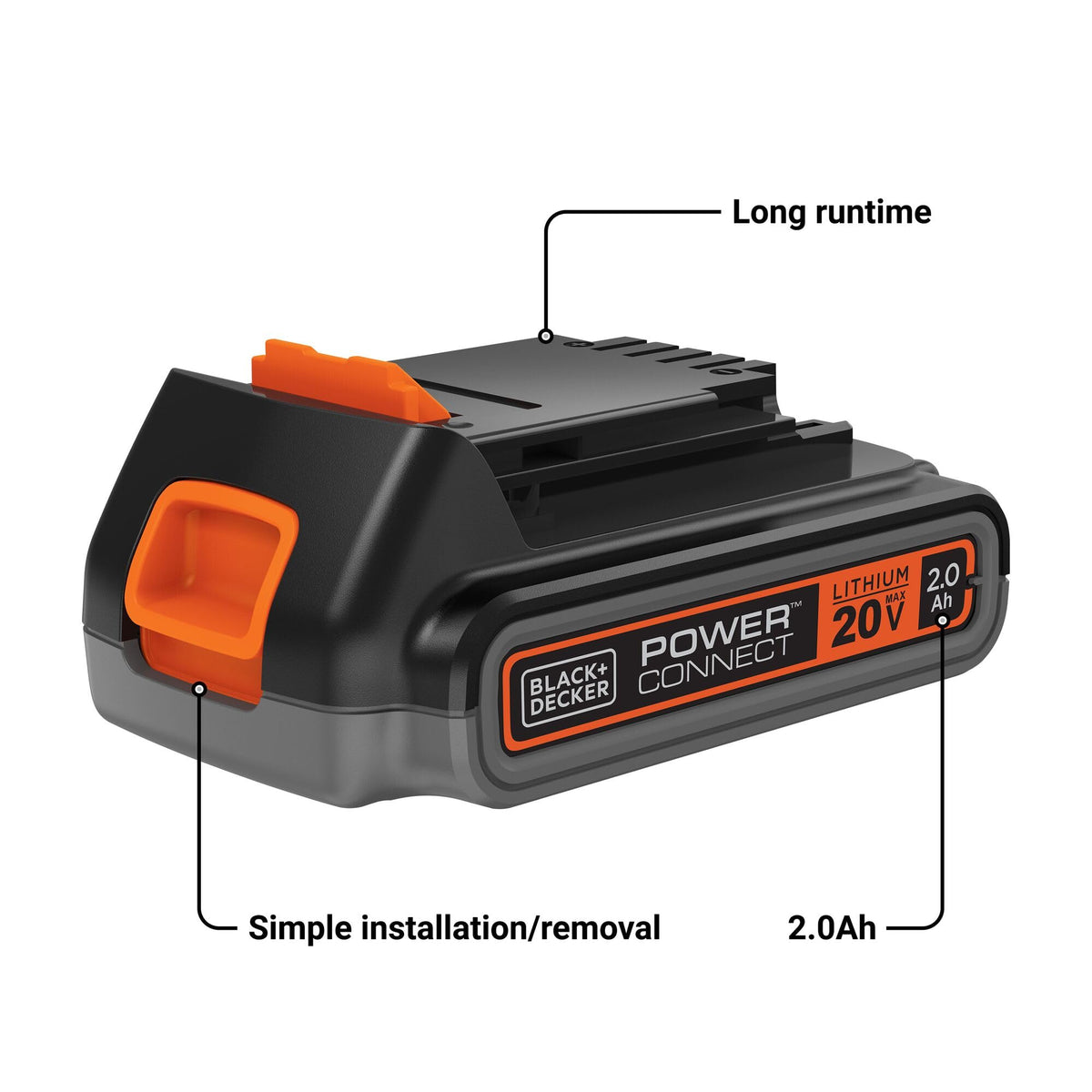 20V MAX Lithium 2.0Ah Cordless Tool Battery F996