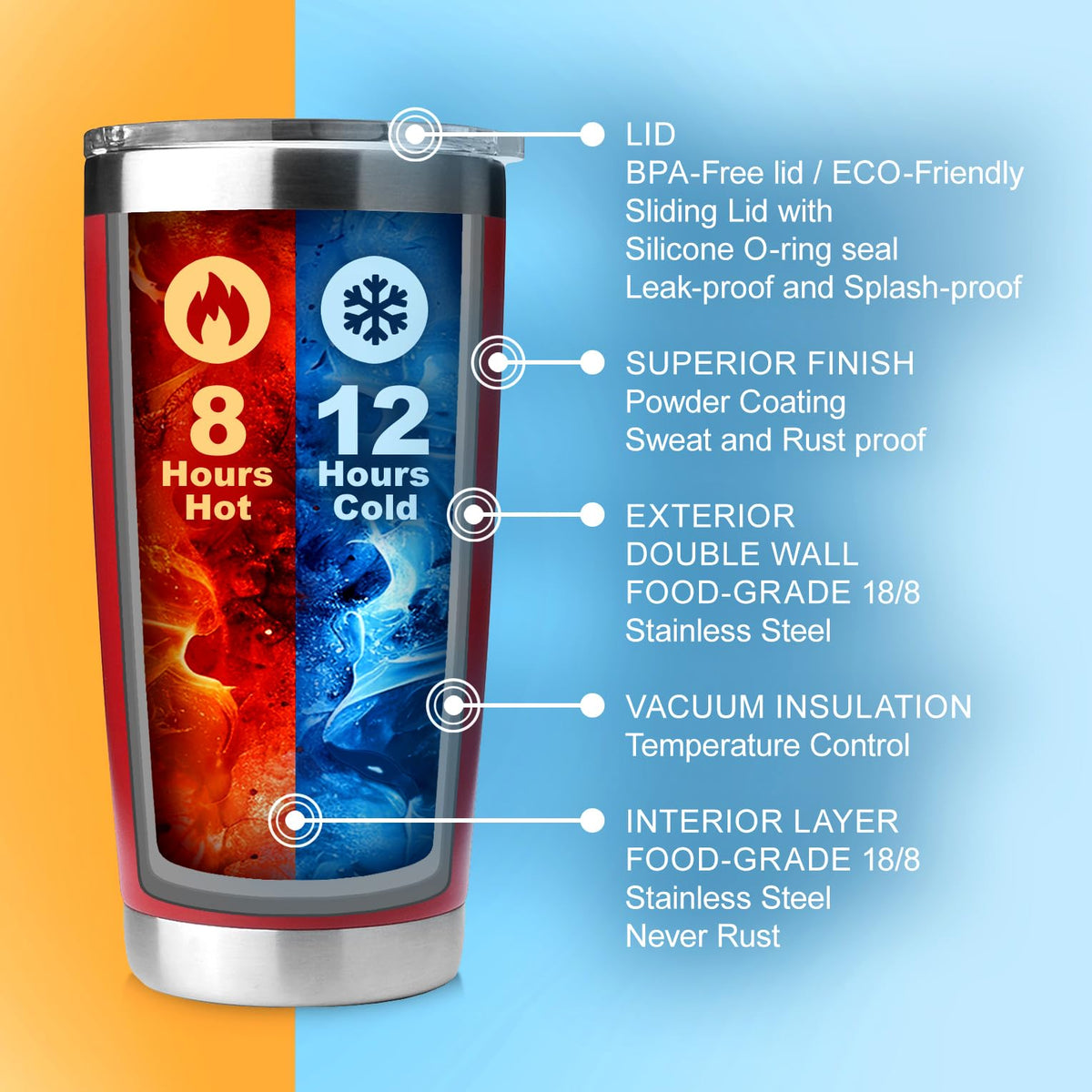 20 oz Stainless Steel Insulated Tumbler Y4531
