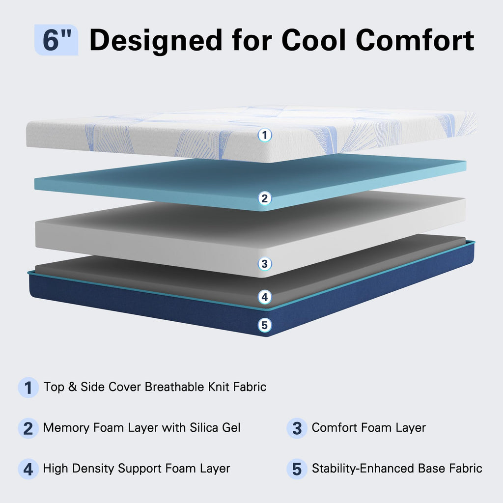6 Inch Gel Memory Foam Twin Size Mattress O97481