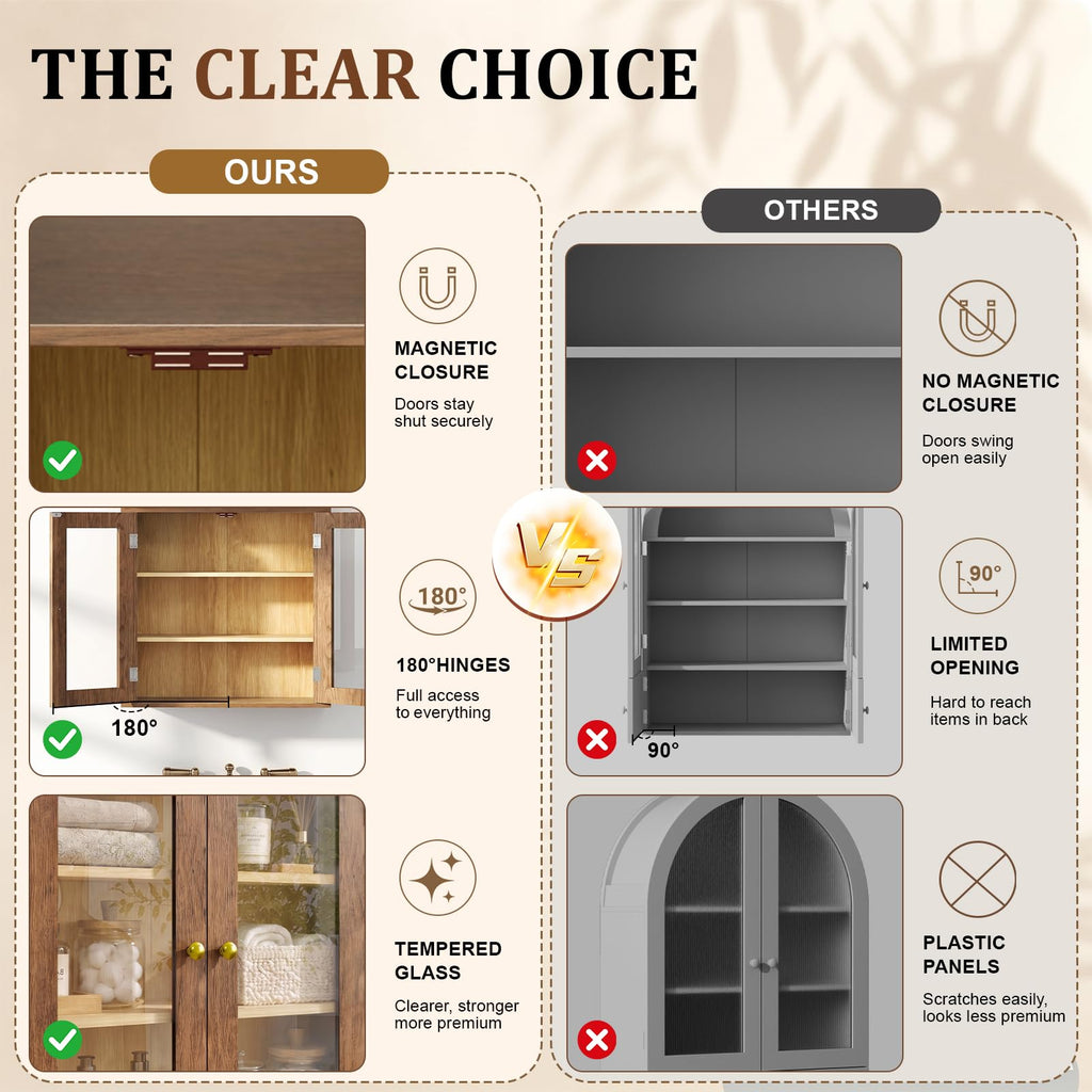 Wall Mount Medicine Cabinet with Glass Doors and Adjustable Shelves R3735