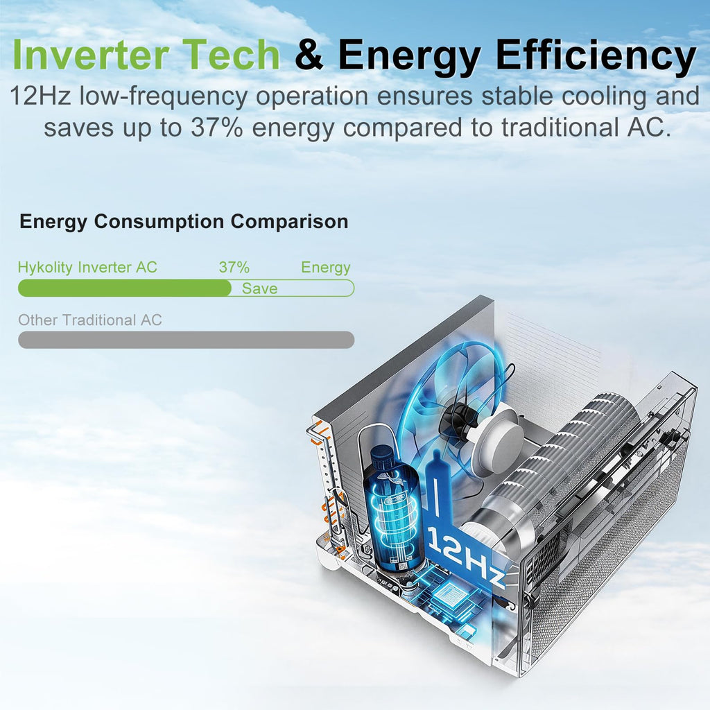 WiFi Enabled 10,000 BTU Smart Inverter Window Air Conditioner N716756