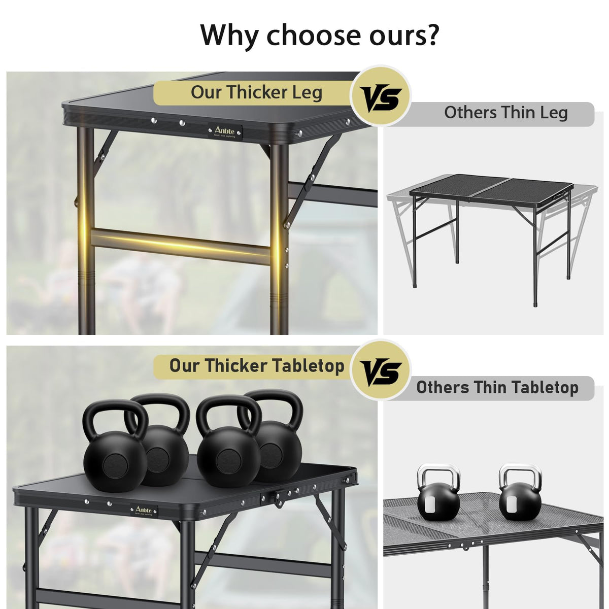 2ft Folding Camping Table, 3 Adjustable Height C662