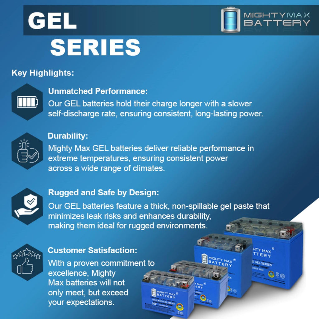 12V 11.2Ah GEL Battery O46285