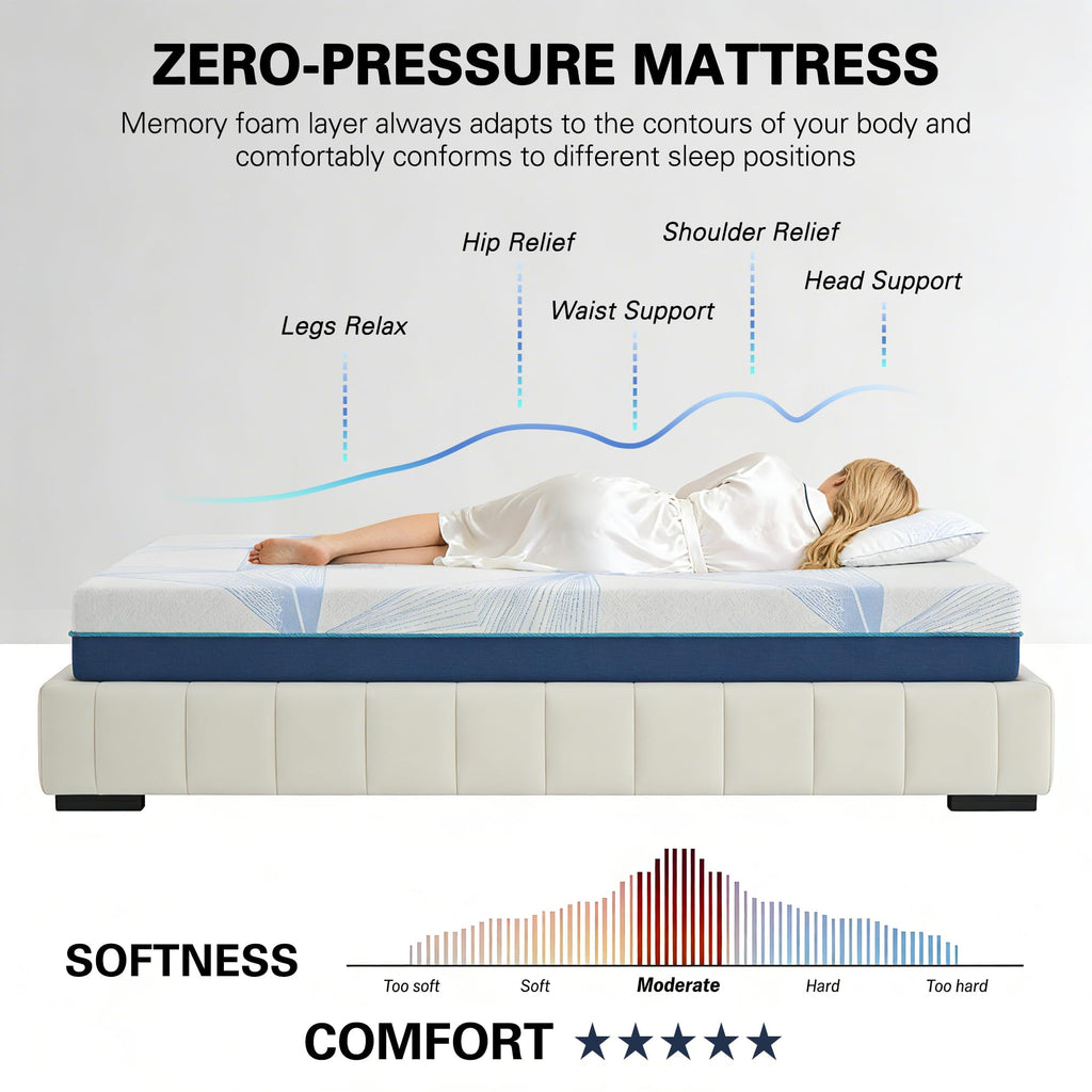 6 Inch Gel Memory Foam Twin Size Mattress O97481
