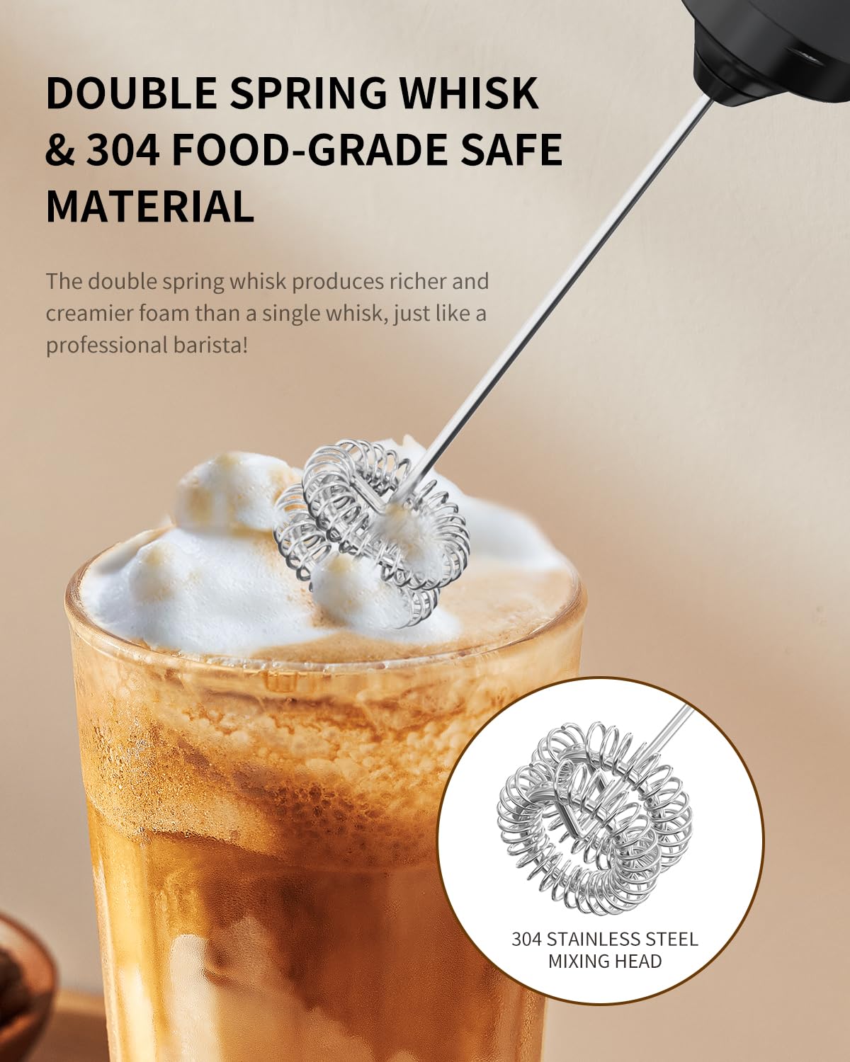 Rechargeable Handheld Milk Frother R1933