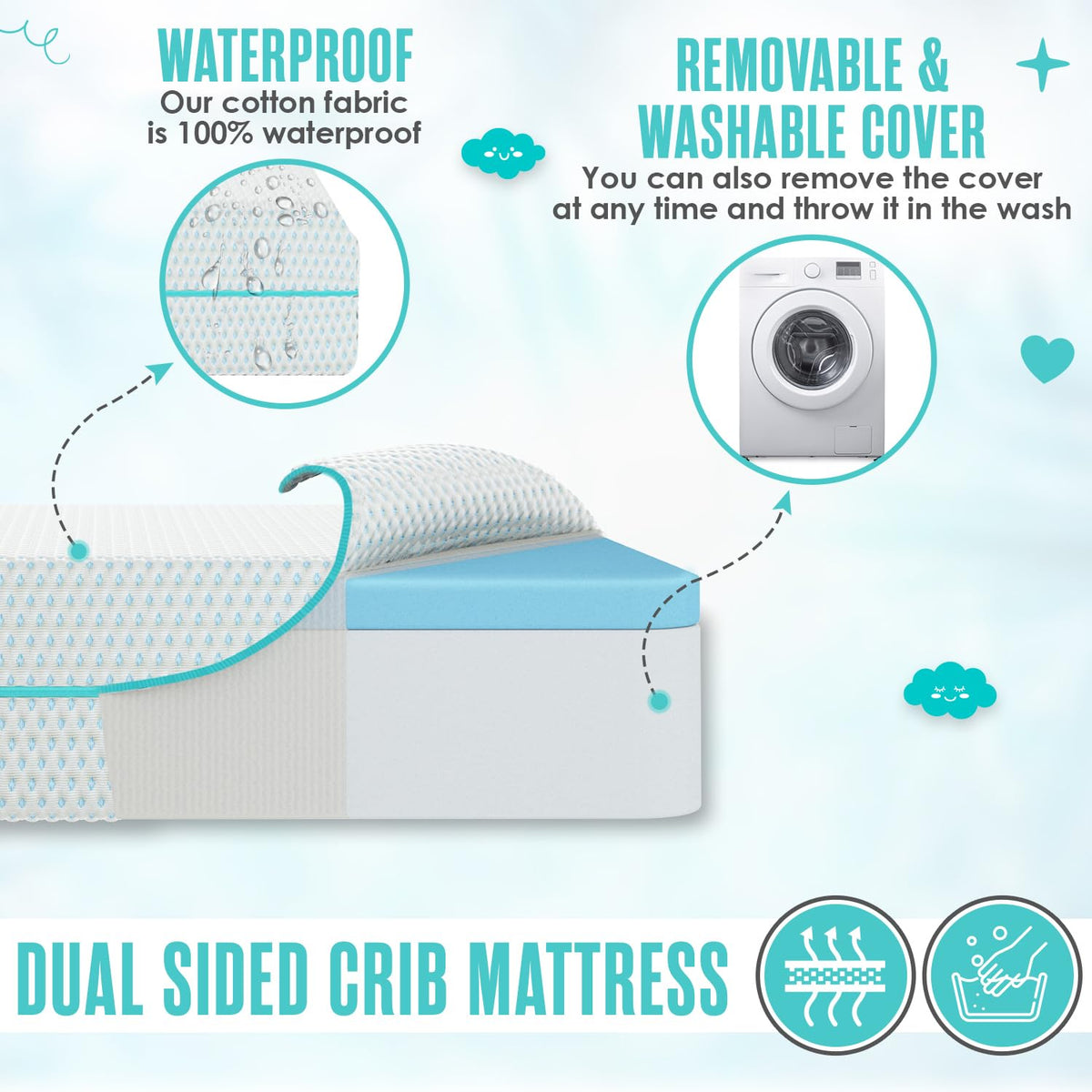 6” Crib Toddler Bed Mattress T52338