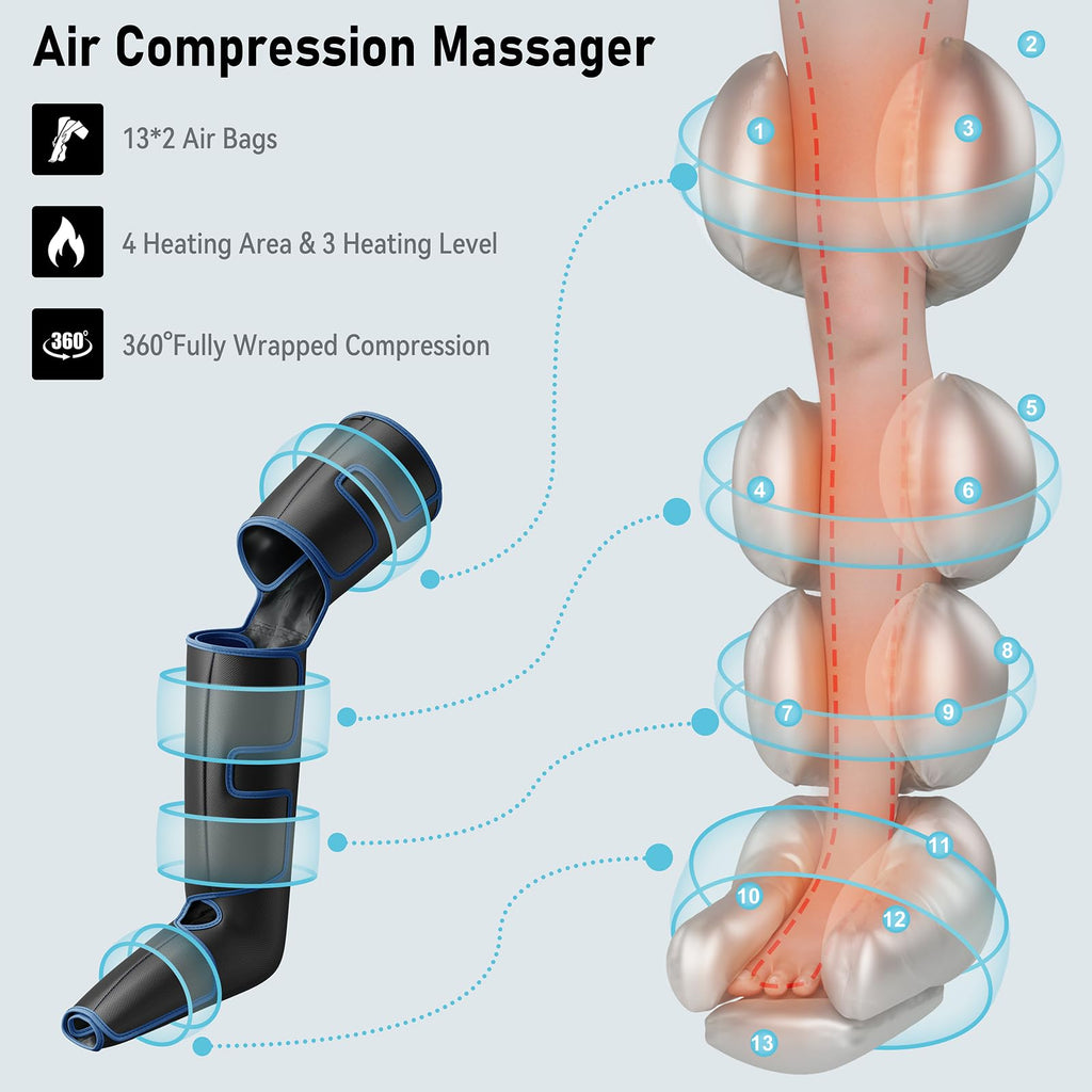 Leg Massager with Heat and Compression R86578
