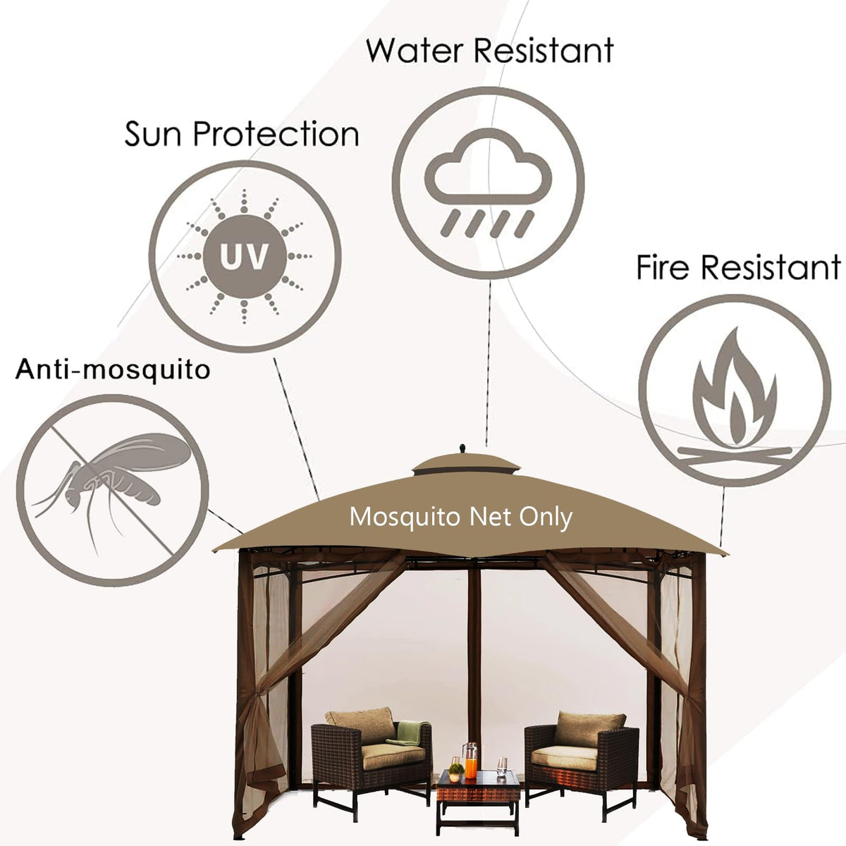 10' x 10' 4-Panel Mosquito Netting Sidewall Curtain with Zipper (Brown) X662