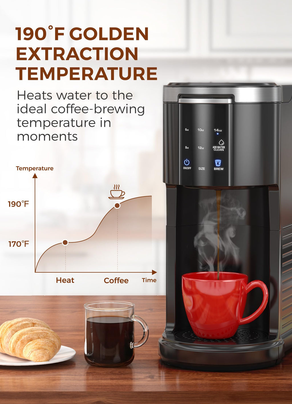 Single Serve Coffee Maker with 40 Oz Water Tank, 5 Brew Sizes, Black M807