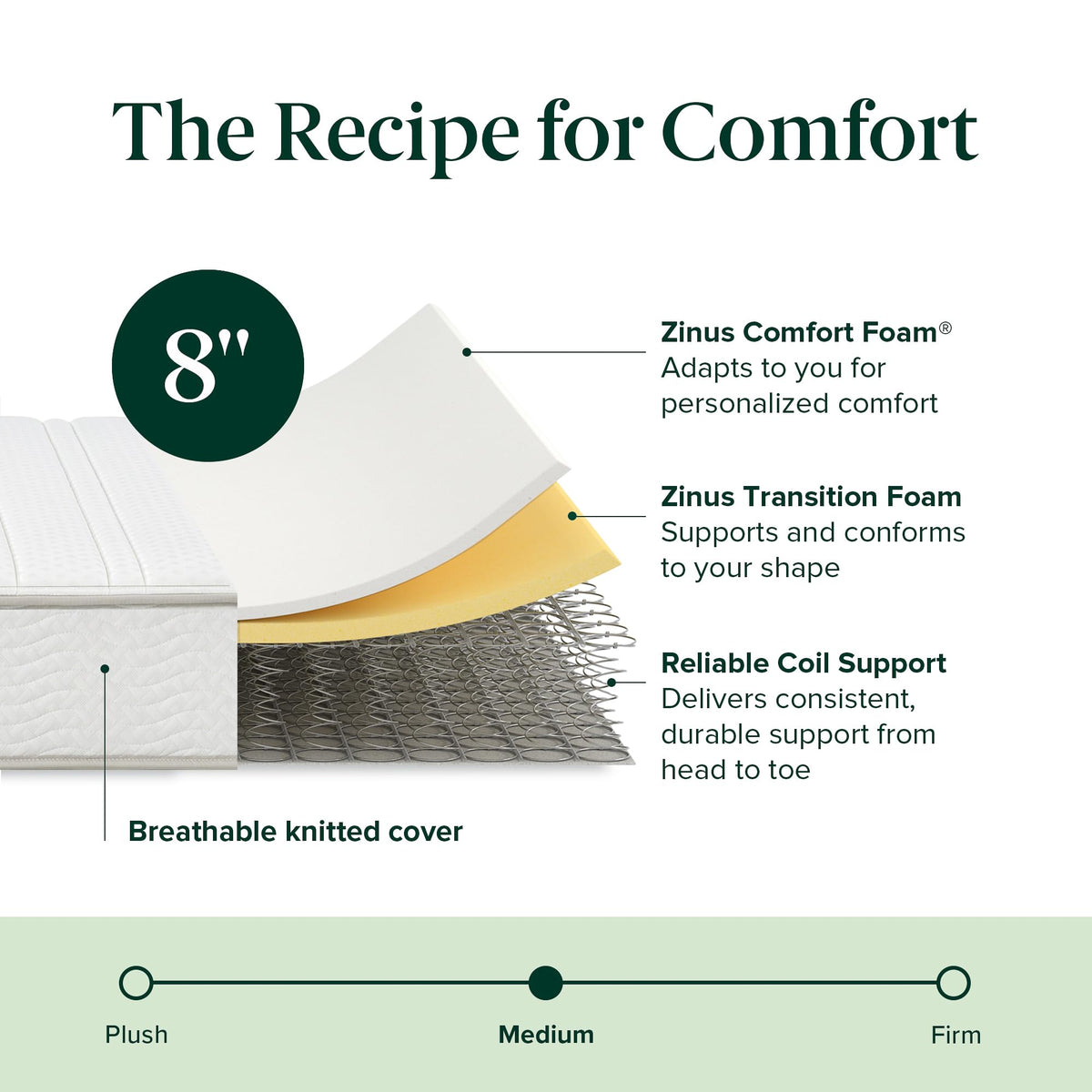8 Inch Full Foam and Spring Hybrid Mattress L14414