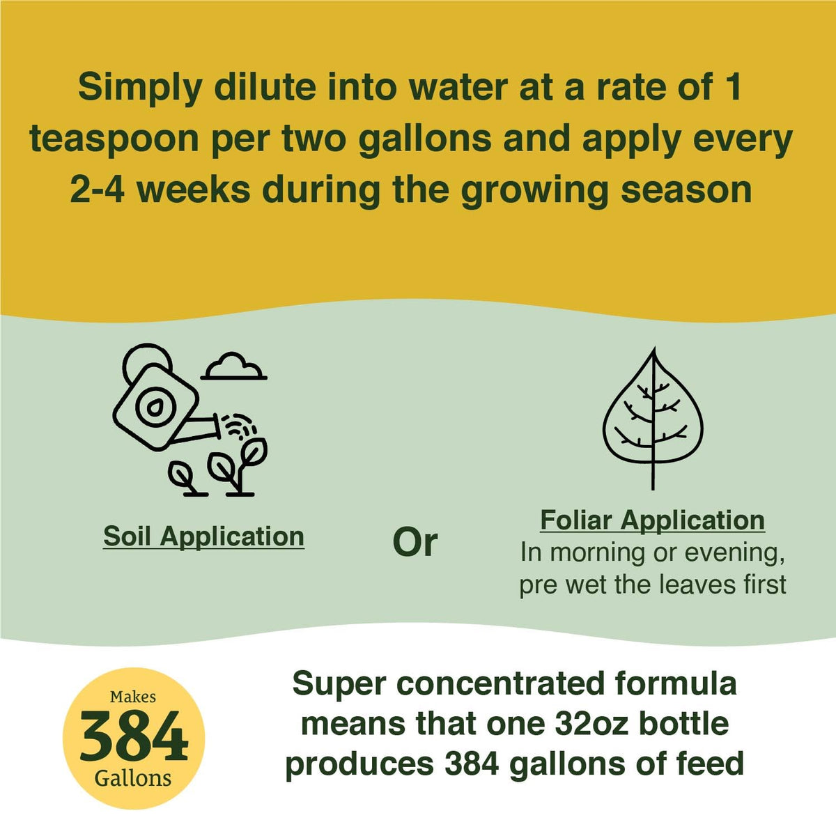 32oz Concentrated High Phosphorus Plant Booster U913694