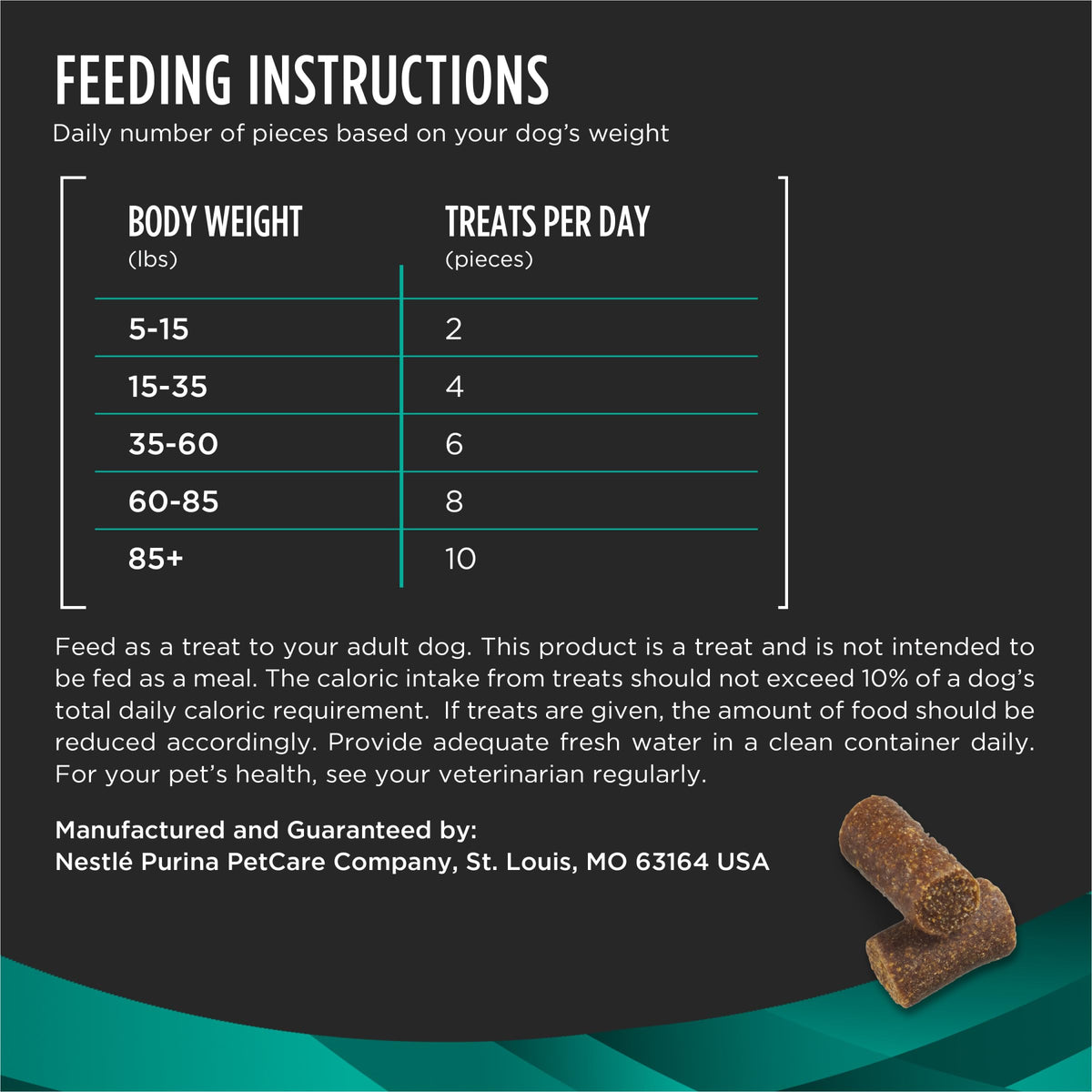 Dog Treats 16 oz U504820