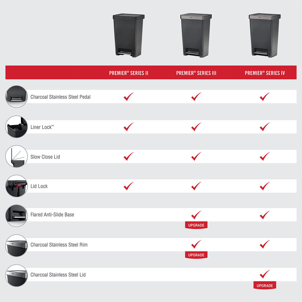 12.4 Gallon Charcoal Step-On Trash Can with Stainless Steel Rim Q1511