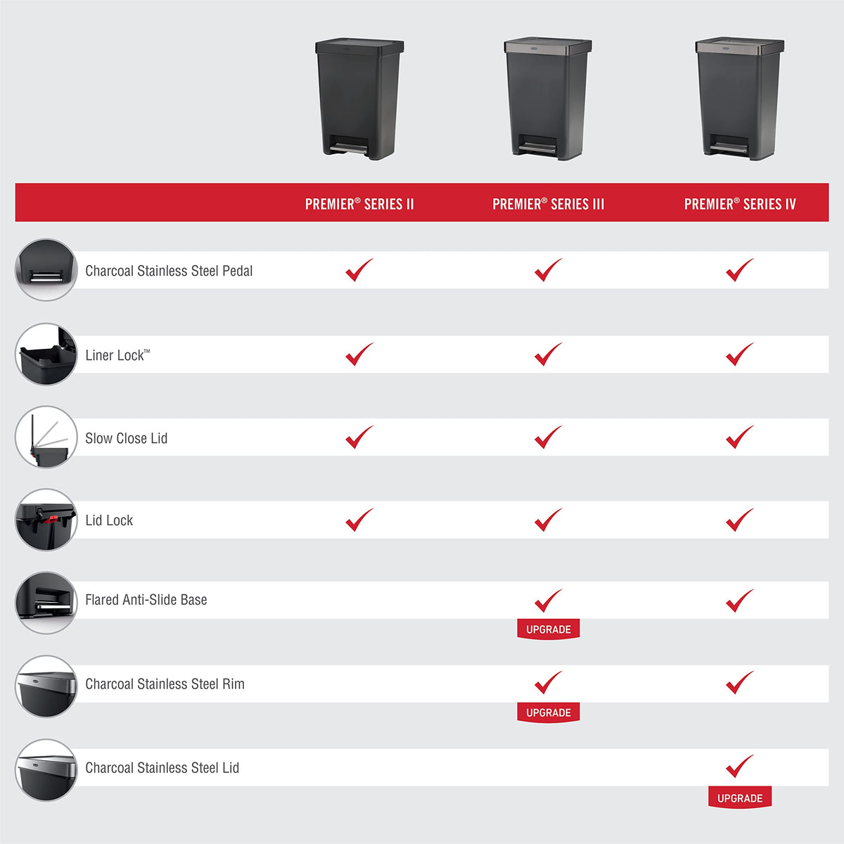 12.4 Gallon Charcoal Step-On Trash Can with Stainless Steel Rim Q1511