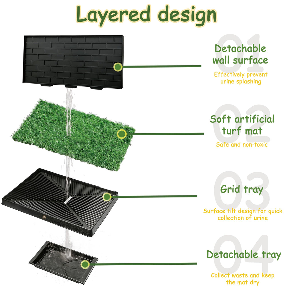 Dog Grass Pad with Tray, 30" X 20", with 2 Reusable Grass Pads E3821