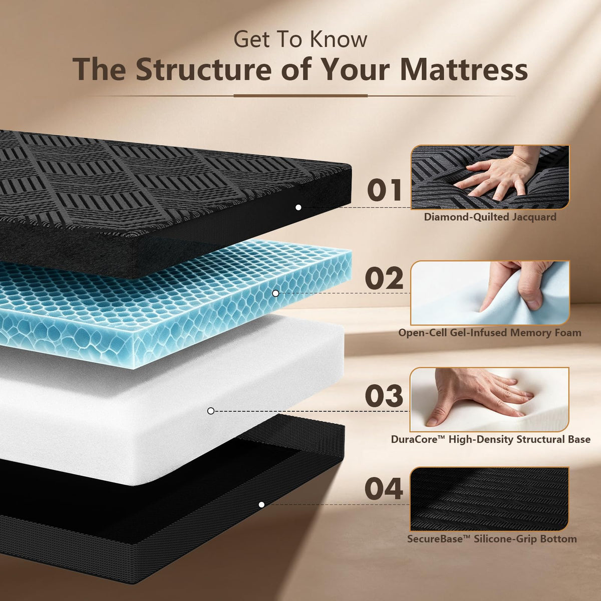 6 Inch Full Trifold Mattress U5819