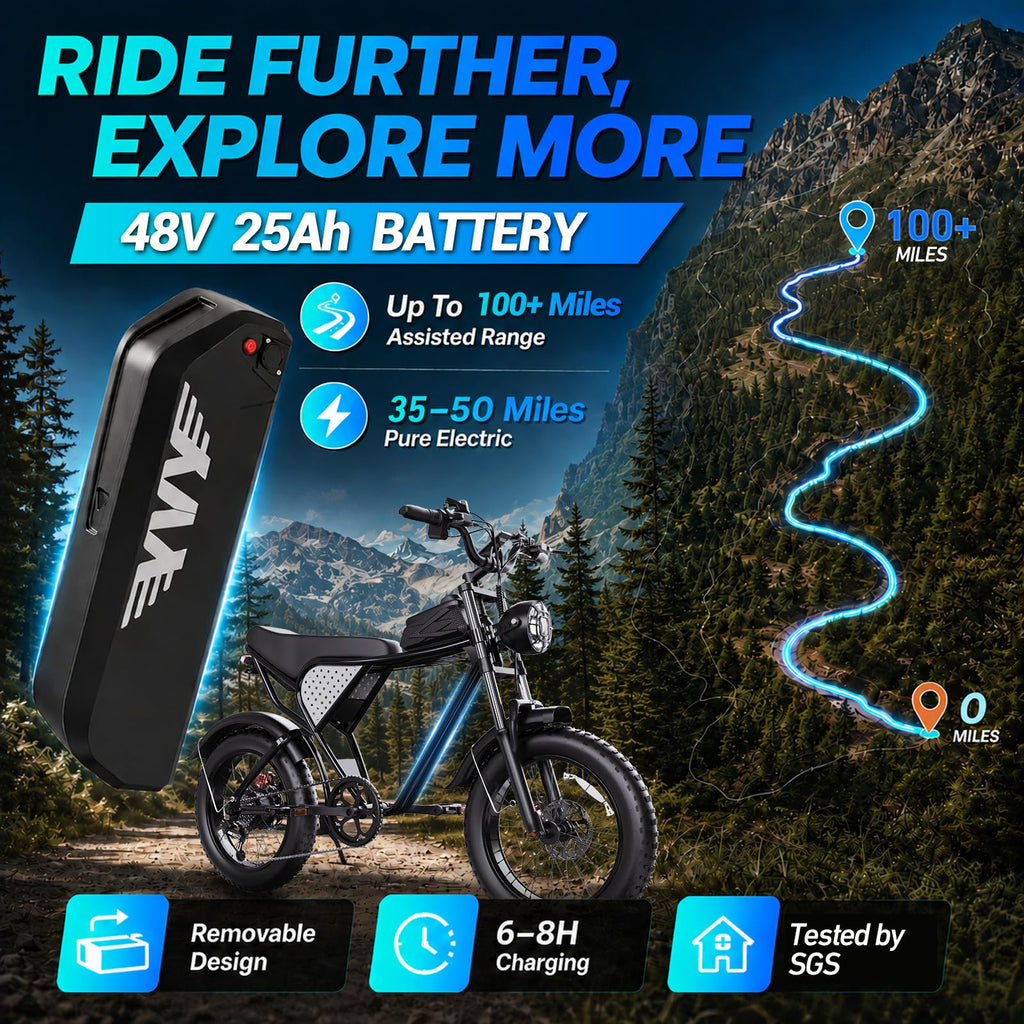 48V 1500W 20" Fat Tire Electric Bike U154881