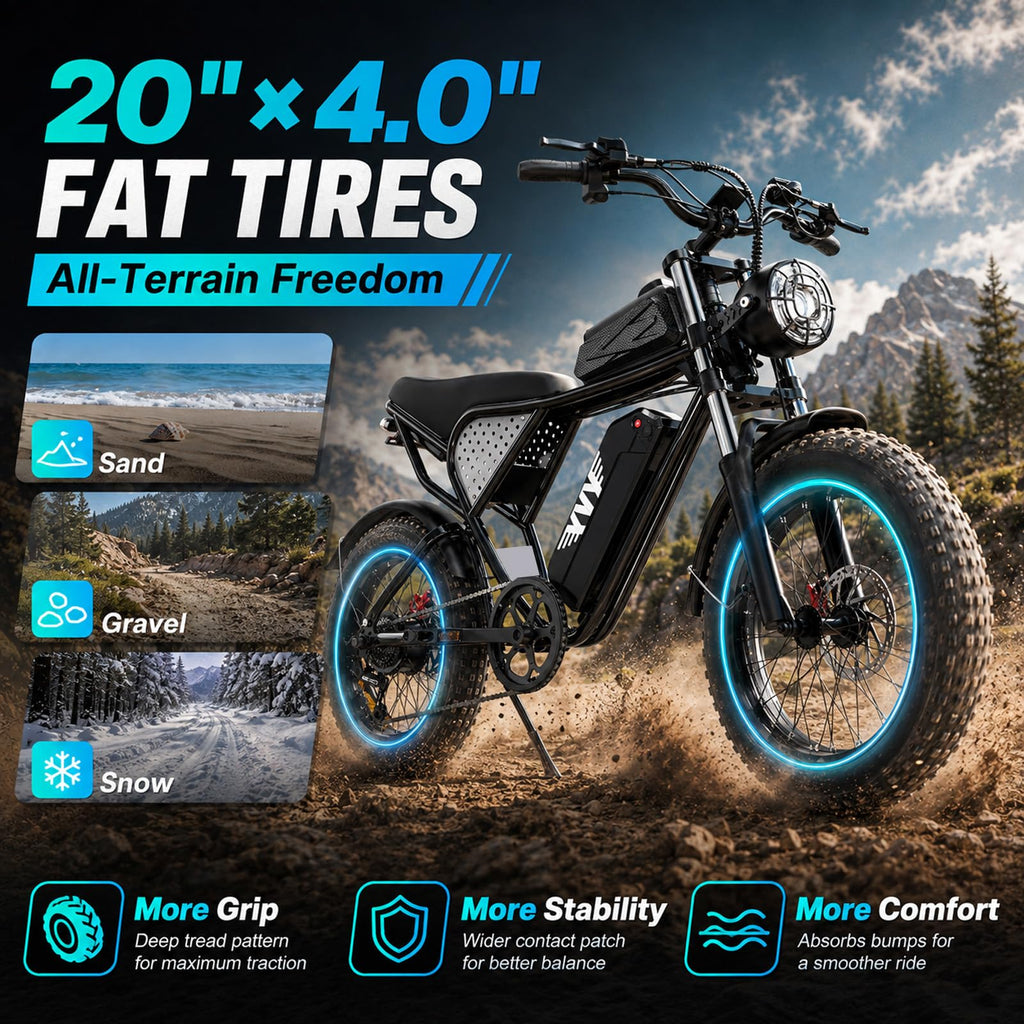 48V 1500W 20" Fat Tire Electric Bike U154881