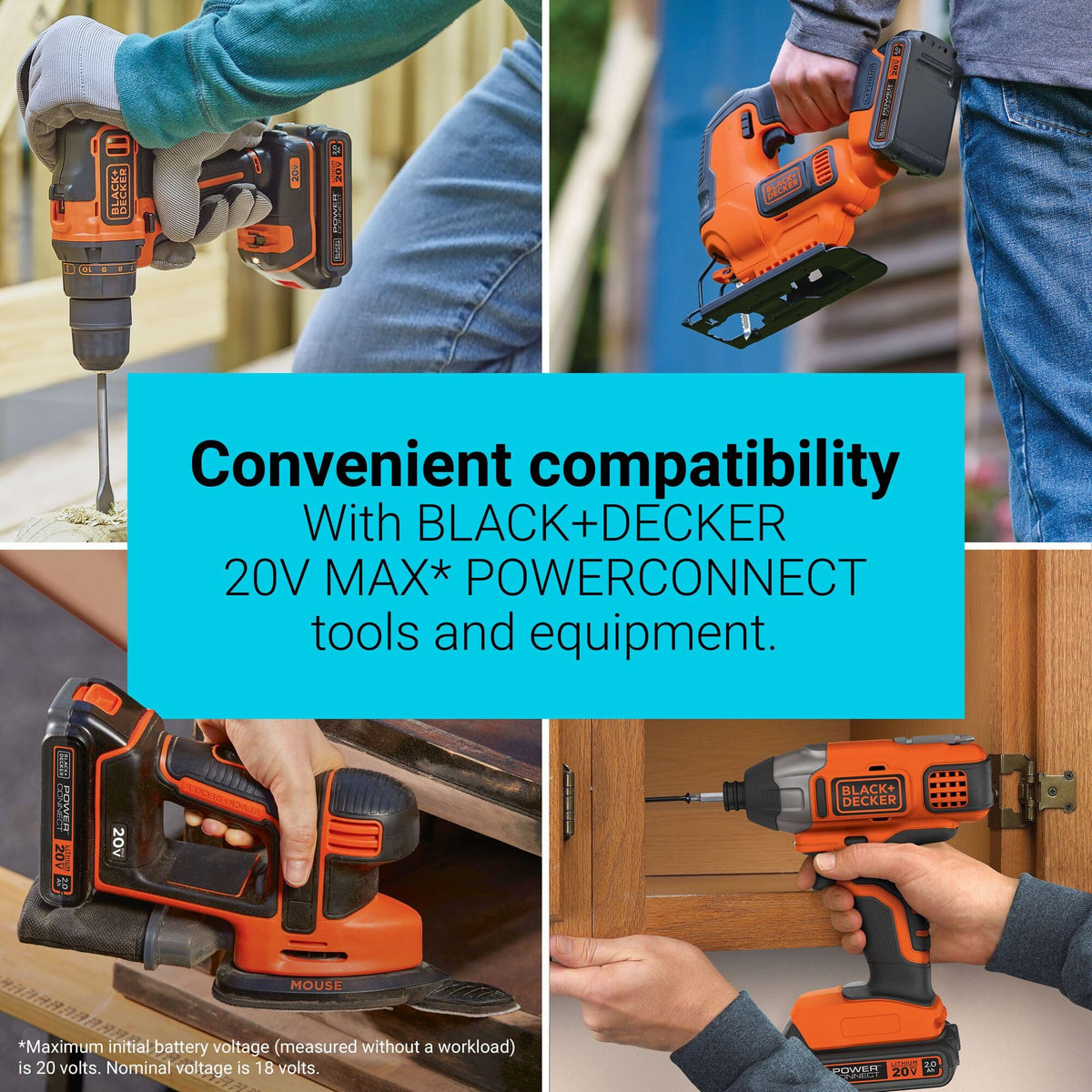 20V MAX Lithium 2.0Ah Cordless Tool Battery F996